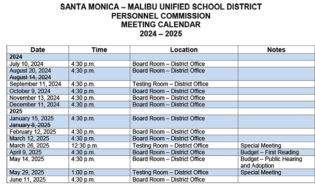 meeting list