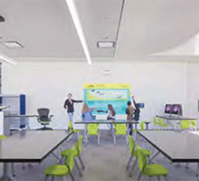 Will Rogers LC Building Futures Summer 2023
