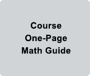 TK Math Course One-Page Math Guide 