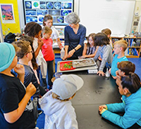  Teaching sustainability at SMMUSD schools