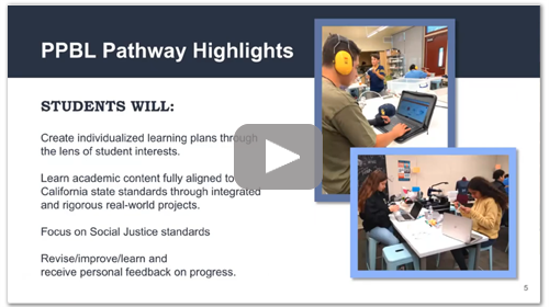 PPBL Pathway Presentation video for parents PPBL Pathway Presentation video for parents