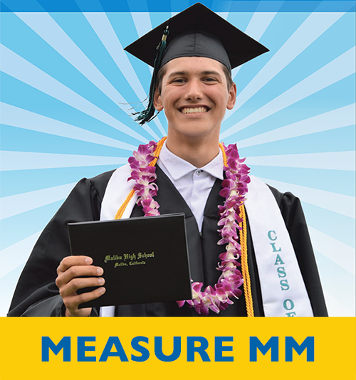 Measure MM FAQ