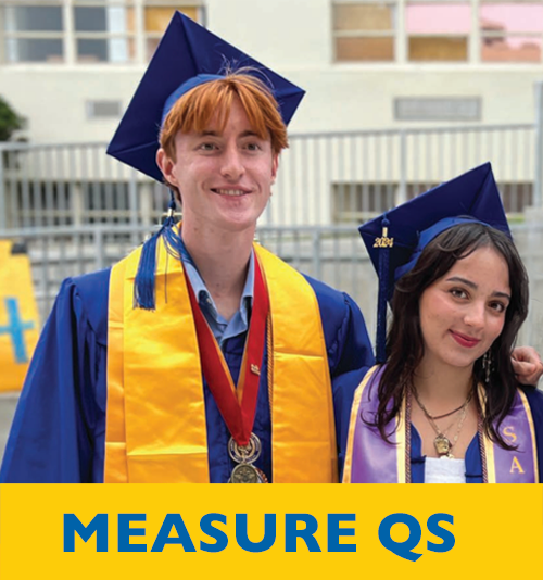 Measure QS Faq
