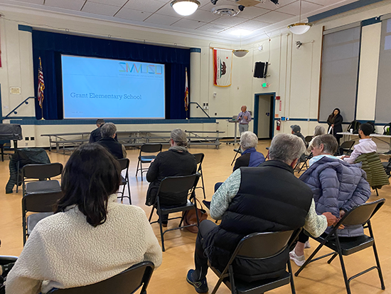 Grant CEQUA Meeting