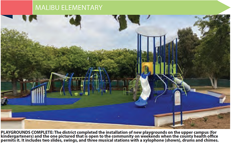 Malibu Elementary School playground 