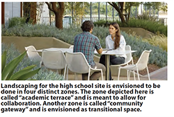MHS landscaping will be done in 4 distinct zones 