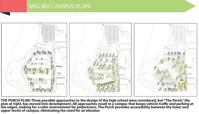 Malibu Campus Plan 