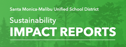 impact reports