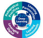 deep learning icon