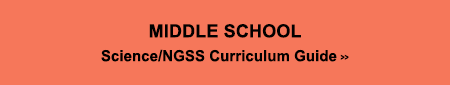 Middle School Math Curriculum Guides