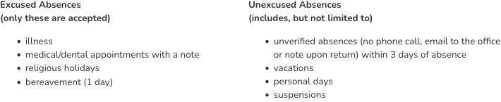 absences excused and not excused