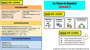 Grade 3 Spanish Curriculum